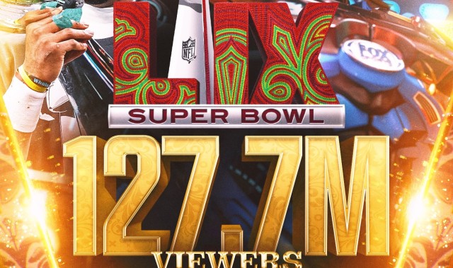 谈球吧体育app下载收视再创新高🔥今年超级碗收视达到1.277亿,连续3年破纪录📺